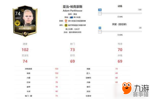 FIFA 足球世界弗雷德好用吗，实力究竟如何备受关注